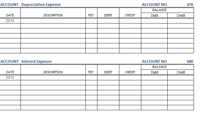 Solved Based on the general ledger images provided and given | Chegg.com