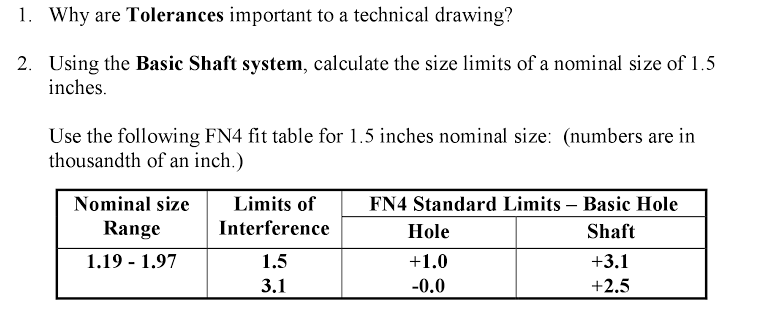 Why Are Tolerances Important To A Technical Drawing - Design Talk