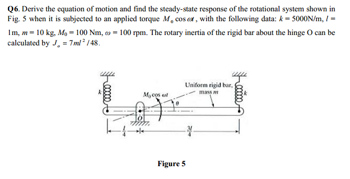 Solved Q6. Derive the equation of motion and find the | Chegg.com