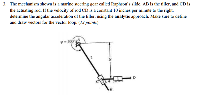 Rapson Slide Mechanism In Steering Gear