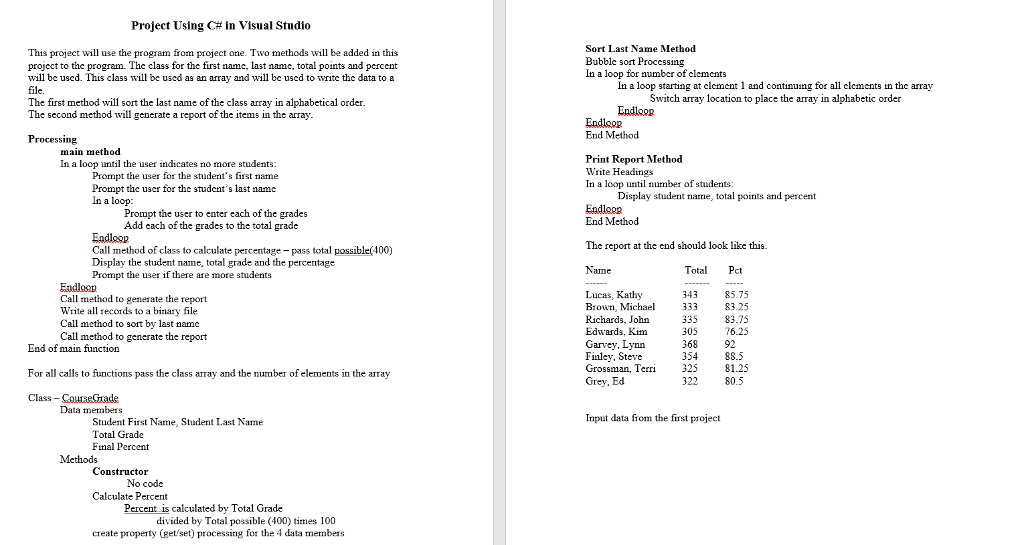 solved-project-using-c-in-visual-studio-sort-last-name-chegg