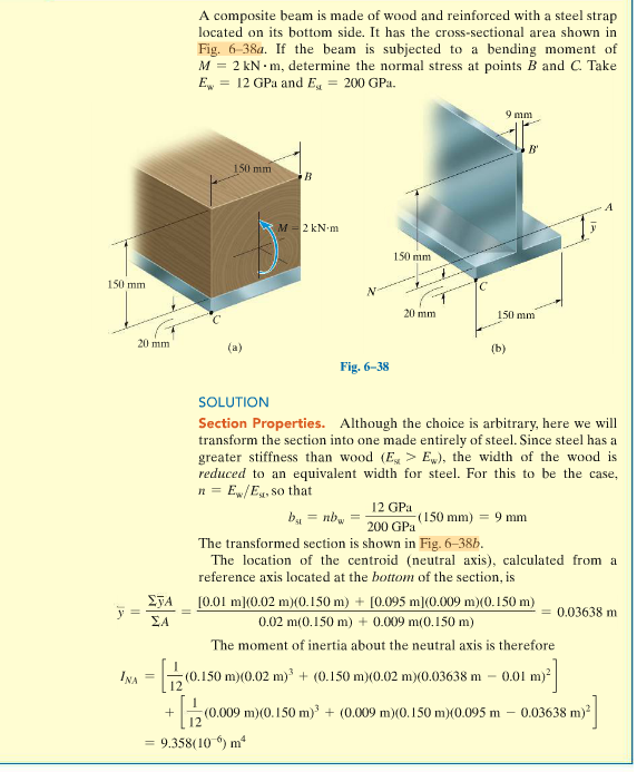 A composite beam is made of wood and reinforced with