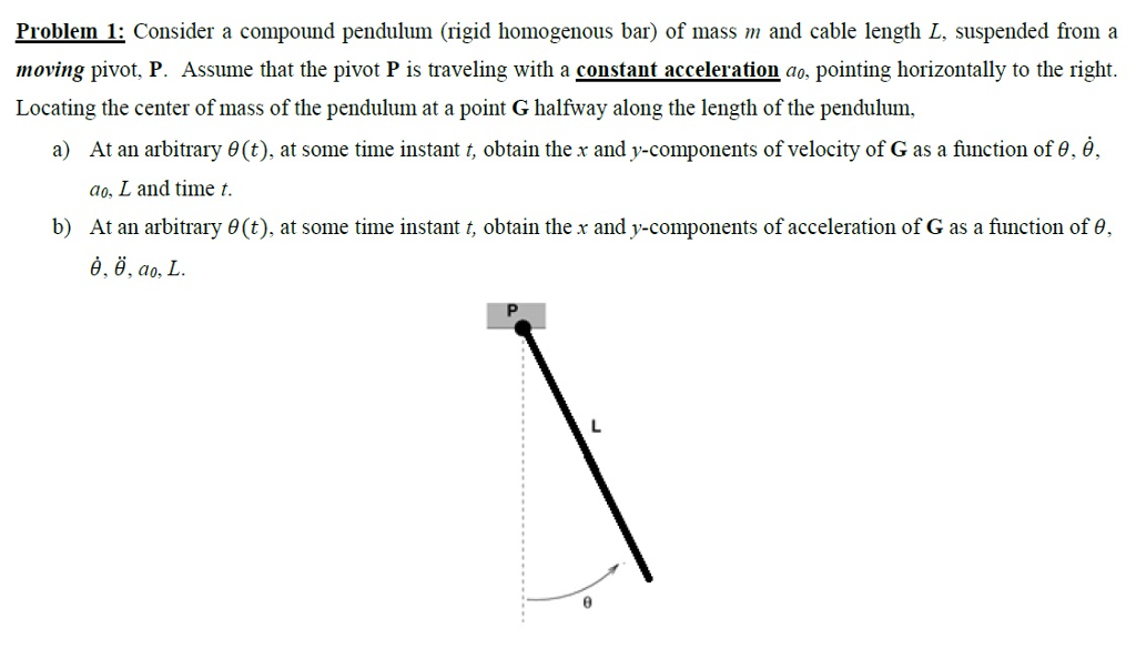 Solved Consider a compound pendulum (rigid homogenous bar)