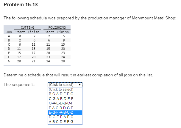 how to find the earliest completion time in ms project gantt chart