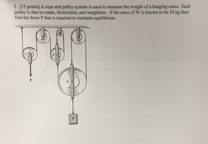 solved-a-rope-and-pulley-system-is-used-to-measure-the-chegg