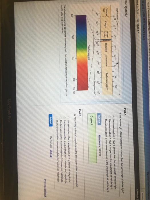the shorter the wavelength of x-rays the