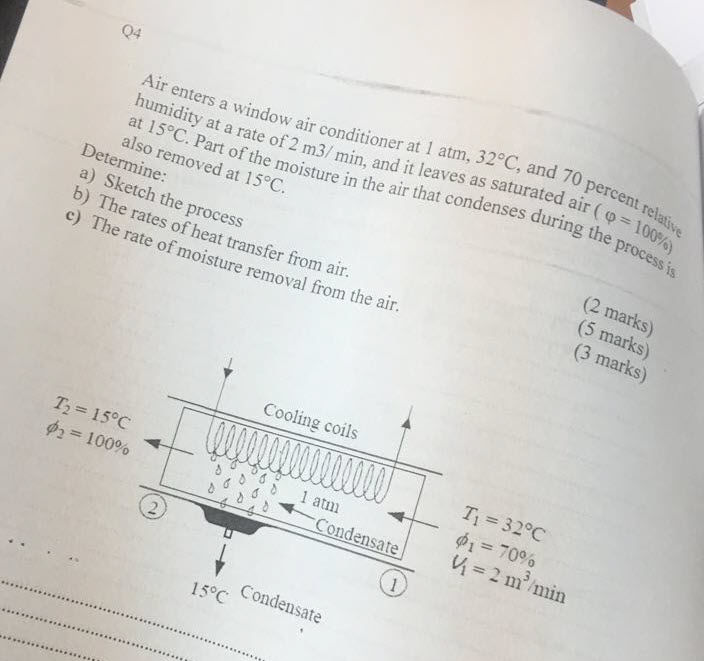 Solved and 70 percent relative Air enters a window air | Chegg.com