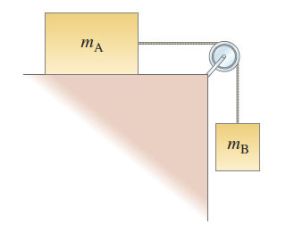 Solved 1.A box is given a push so that it slides across the | Chegg.com