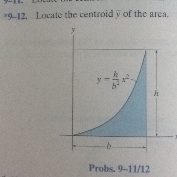 Locate the centroid y of the area | Chegg.com
