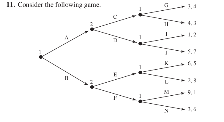 Solved (a) How many proper subgames does this game have? (b) | Chegg.com