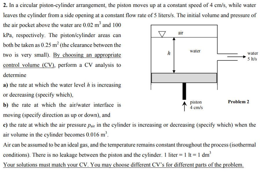 Solved 2. In a circular pistoncylinder arrangement, the