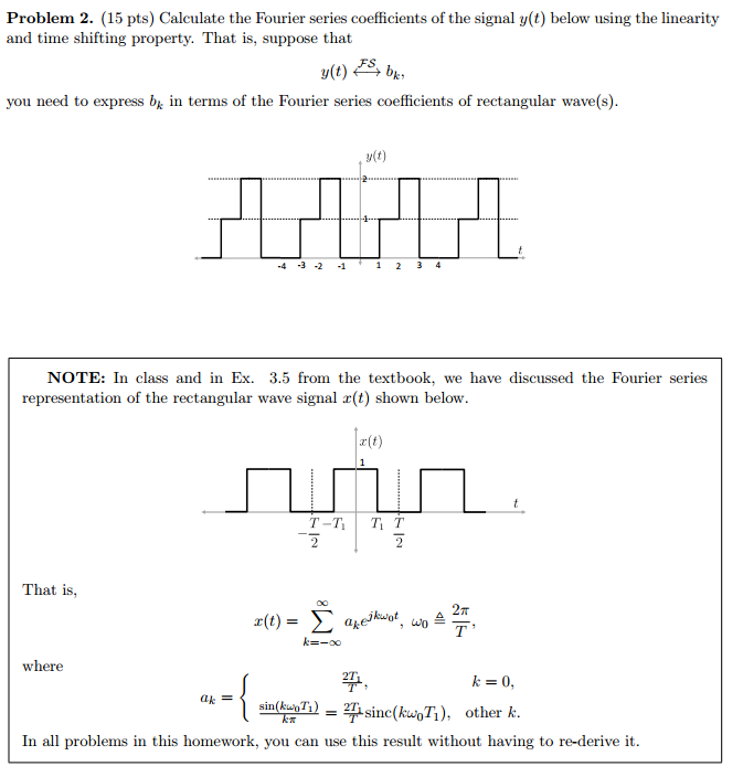 Solved Calculate The Fourier Series Coefficients Of The 