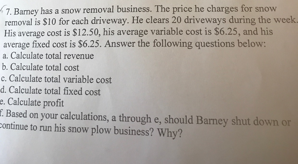 Solved Barney has a snow removal business. The price he | Chegg.com