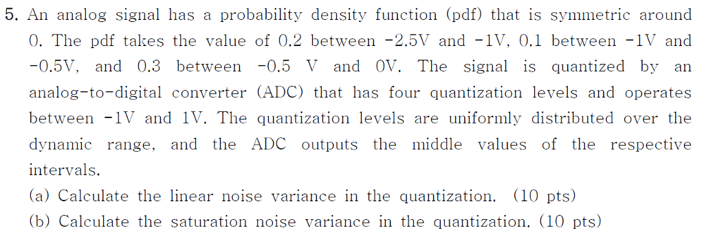 An analog signal has a probability density function | Chegg.com