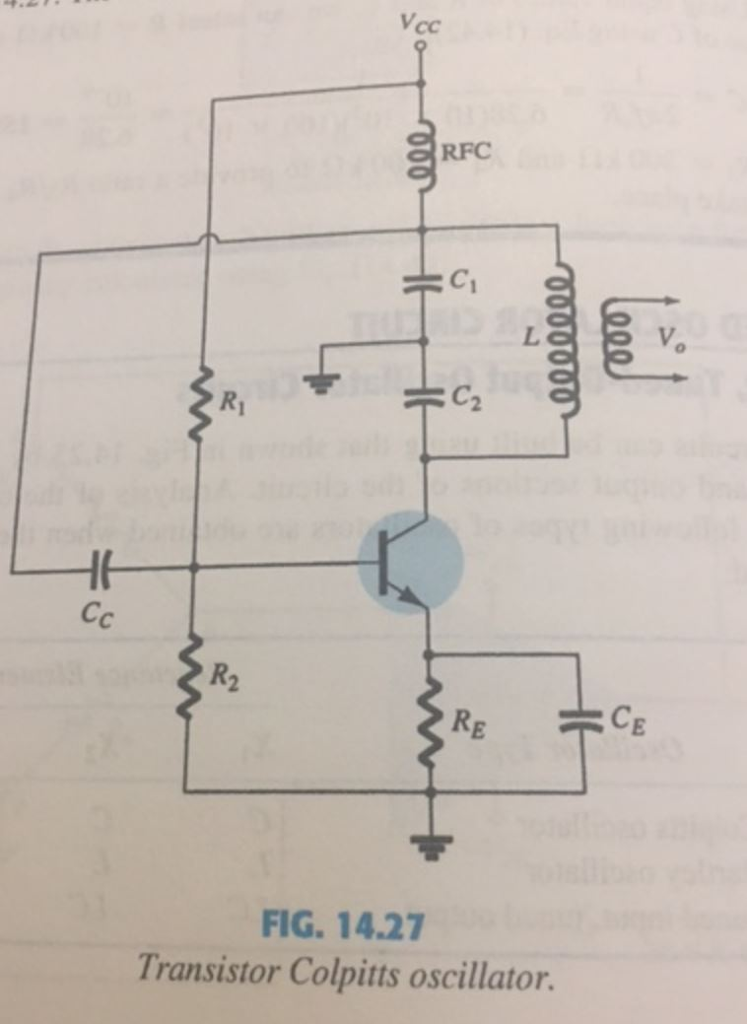 Solved For the transistor Colpitts oscillator of Figure