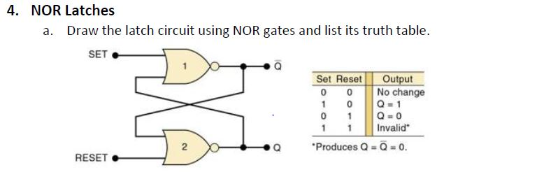 What Is An Rs Nor Latch