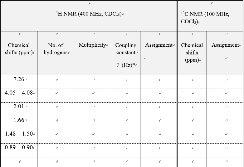 Use The Data To Fill The NMR Spectrum Table. | Chegg.com