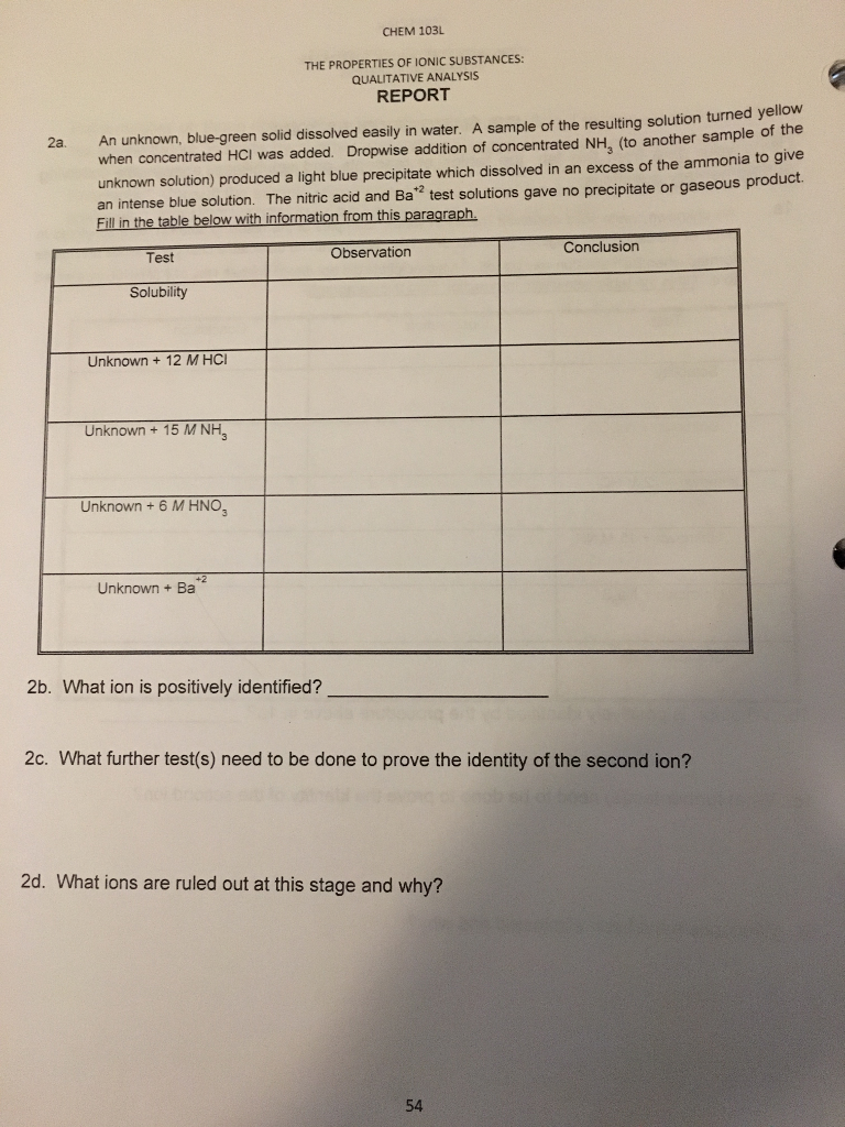 Qualitative Analysis Of Cations Lab Report Mta Production