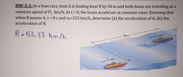 Solved In A Boat Race, Boat A Is Leading Boat B By 50 M And | Chegg.com