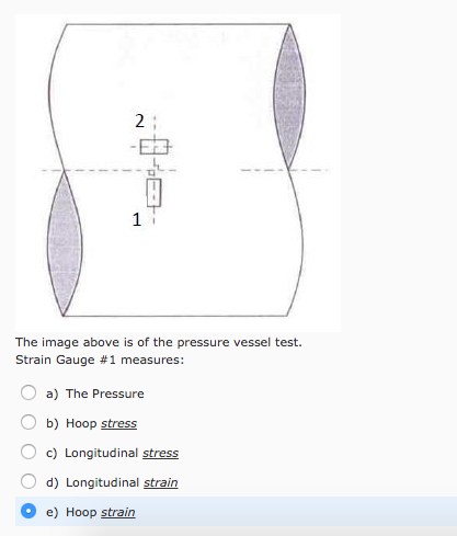 Solved The image above is of the pressure vessel test. | Chegg.com