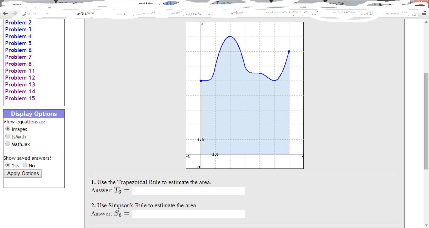 Solved Given the following graph of the function y = f(x) | Chegg.com