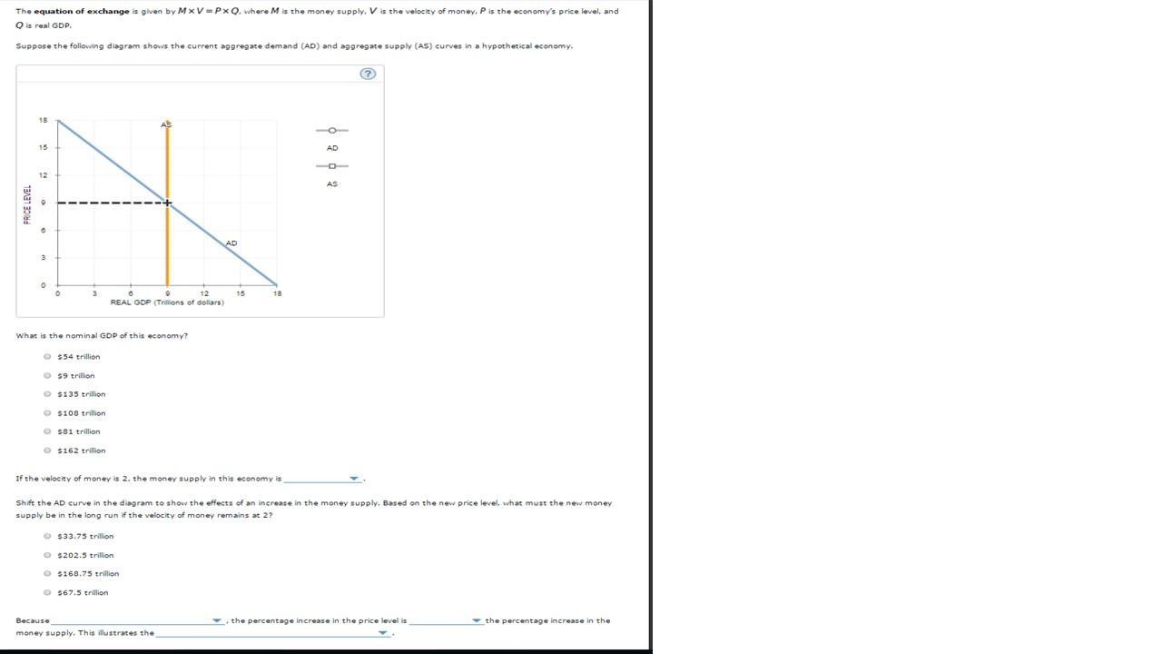 Solved If the velocity of money is 2. the money | Chegg.com