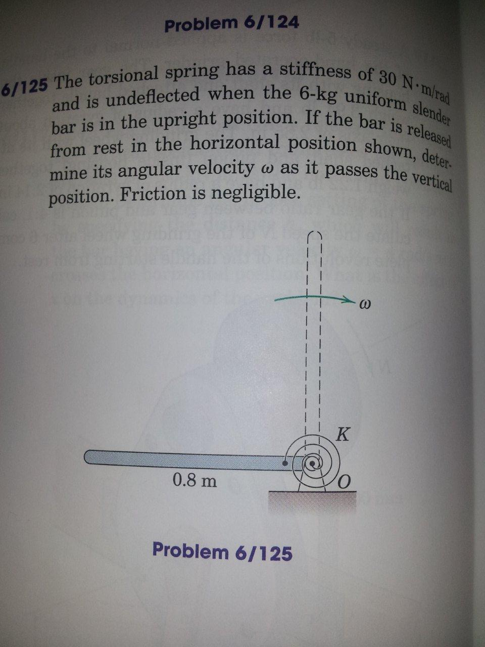 Solved The torsional spring has a stiffness of 30N.m/rad and