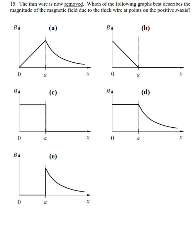 Solved The next four questions pertain to the following | Chegg.com