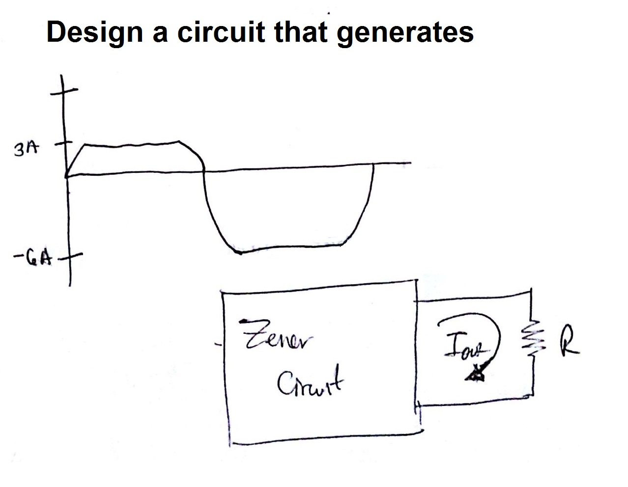 Solved Design a circuit that generates 3A GA | Chegg.com