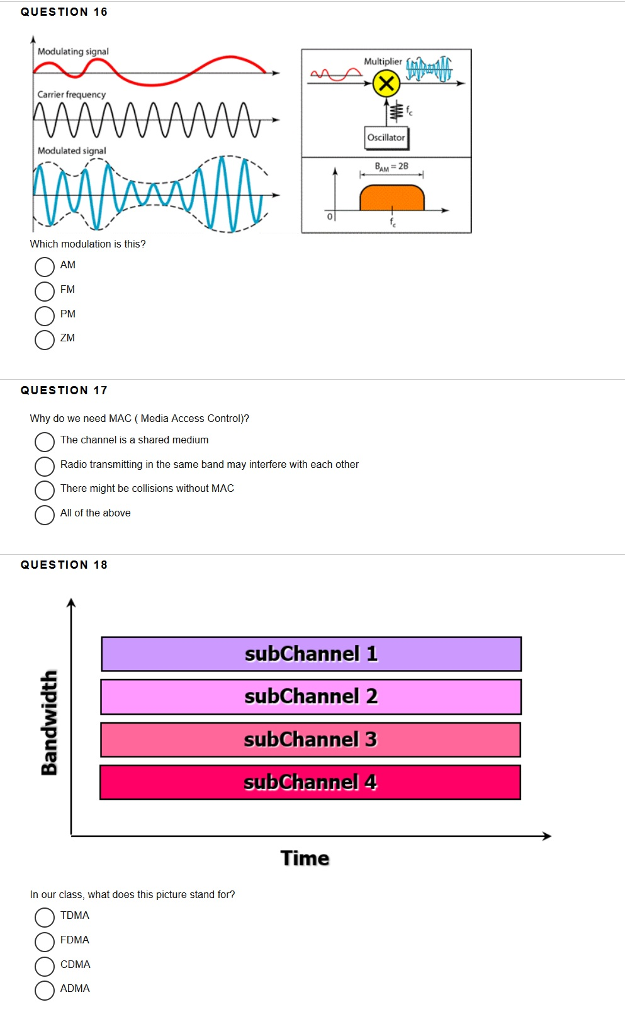 Solved QUESTION 11 Amplitude Modulation Is In Which Layer Of | Chegg.com