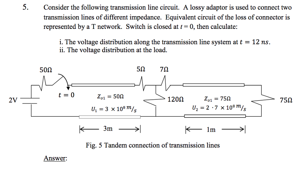 Solved 5. Consider the following transmission line circuit. | Chegg.com
