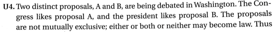 Solved U4. Two Distinct Proposals, A And B, Are Being | Chegg.com