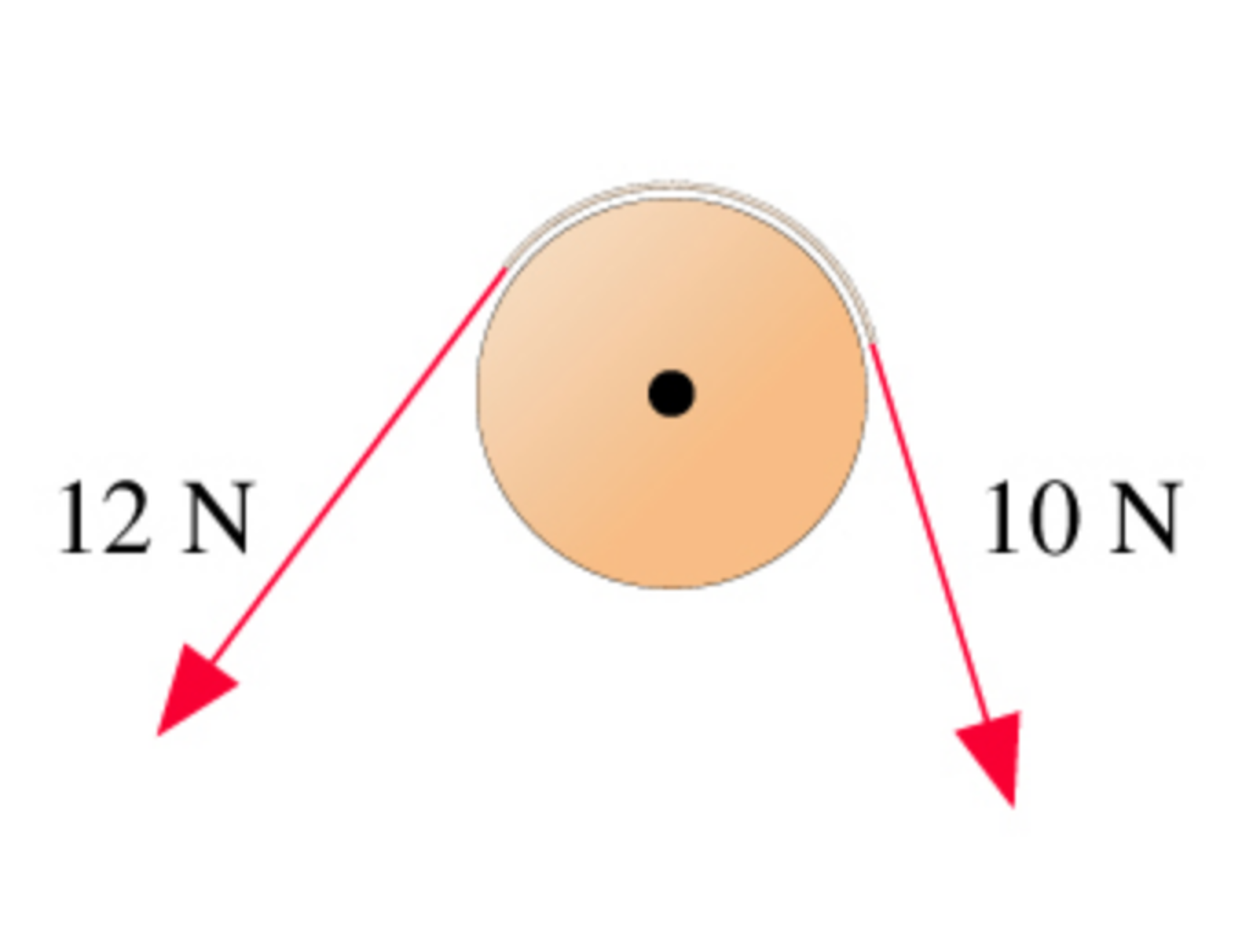 Solved A frictionless pulley, which can be modeled as a 0.85