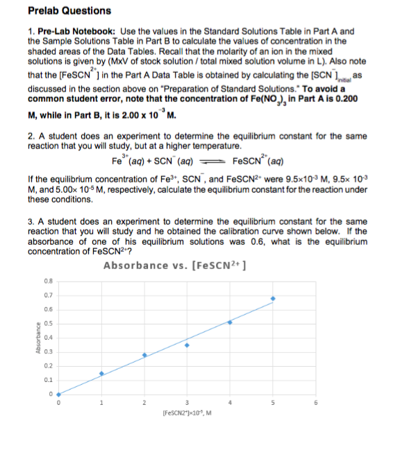 Solved Use the values in the Standard Solutions Table in