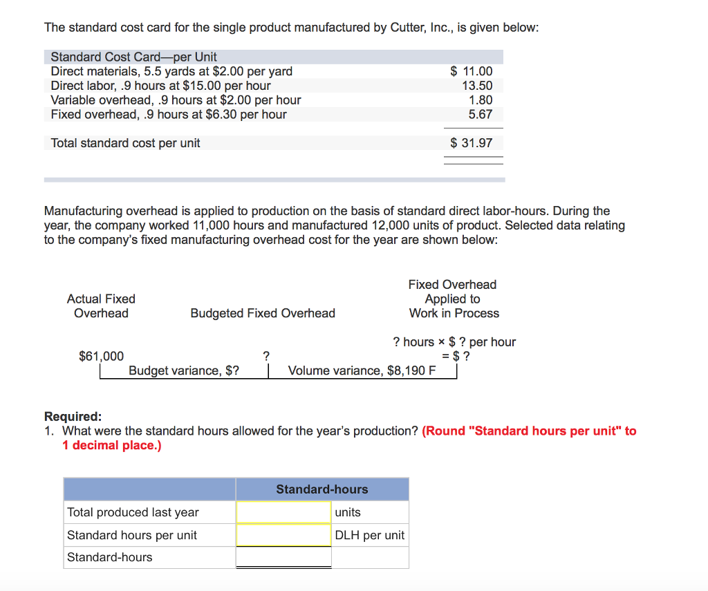 solved-the-standard-cost-card-for-the-single-product-chegg