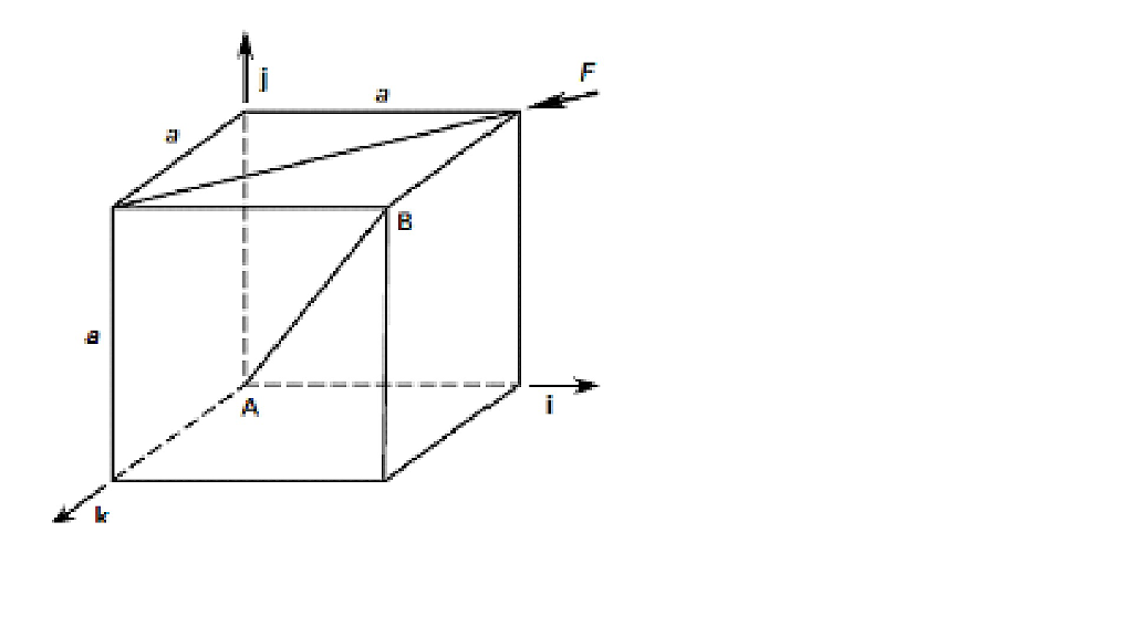 How To Draw A Free Body Diagram With Angles