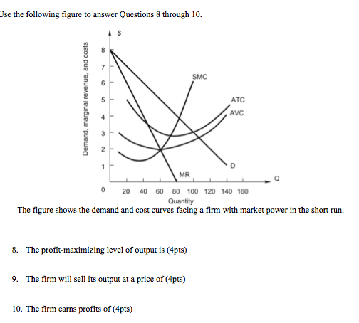 Solved Use the following figure to answer Questions 8 | Chegg.com