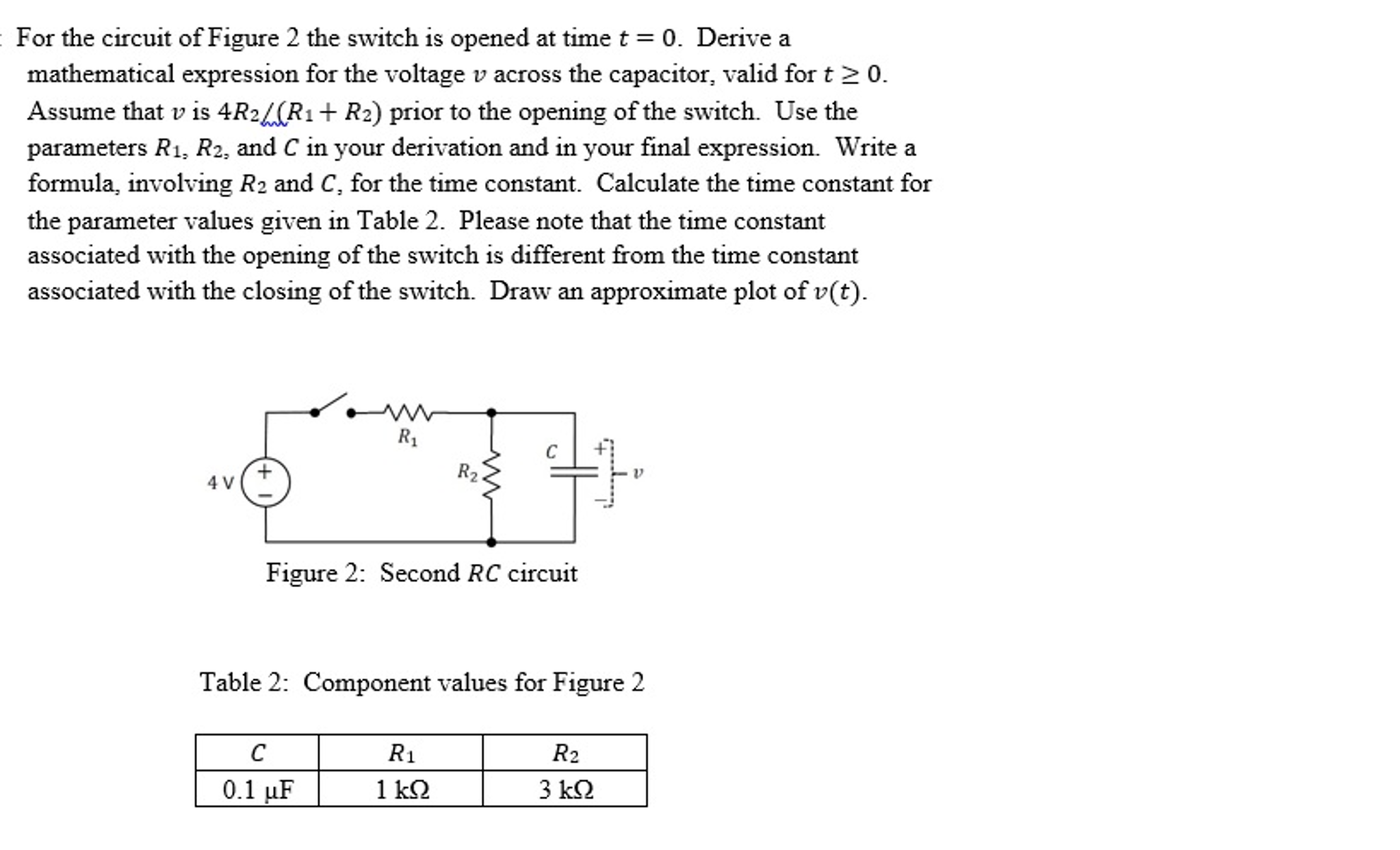 Solved For the circuit of Figure 2 the switch is opened at | Chegg.com