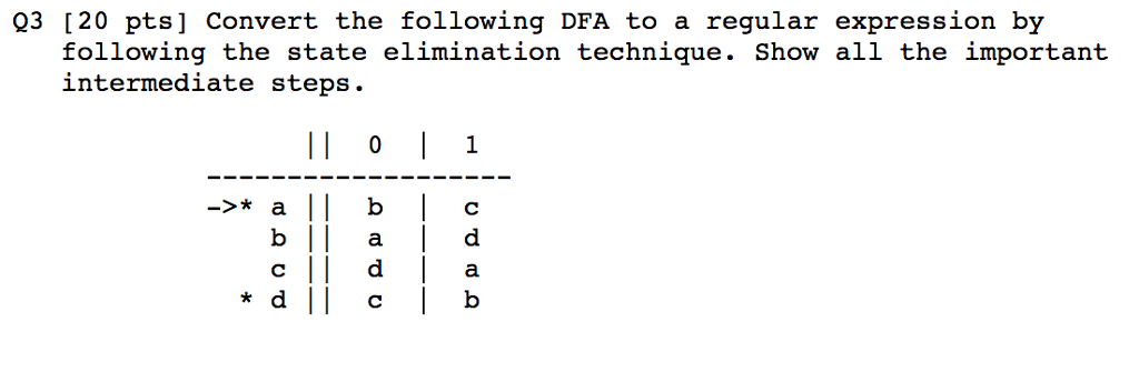 Solved Convert The Following DFA To A Regular Expression By | Chegg.com