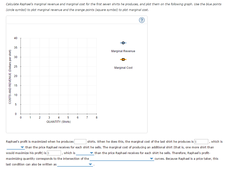 Solved 3. Profit maximization using total cost and | Chegg.com