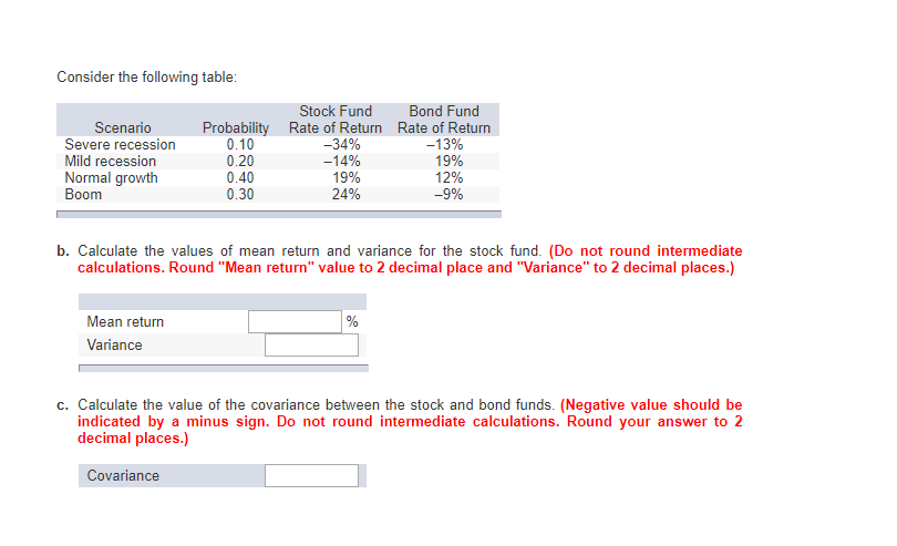 Solved Consider the following table Bond Fund Rate of Return | Chegg.com