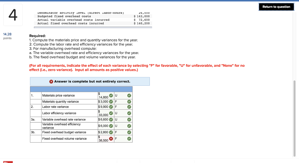 solved-return-to-question-4-wonderful-not-only-did-our-chegg