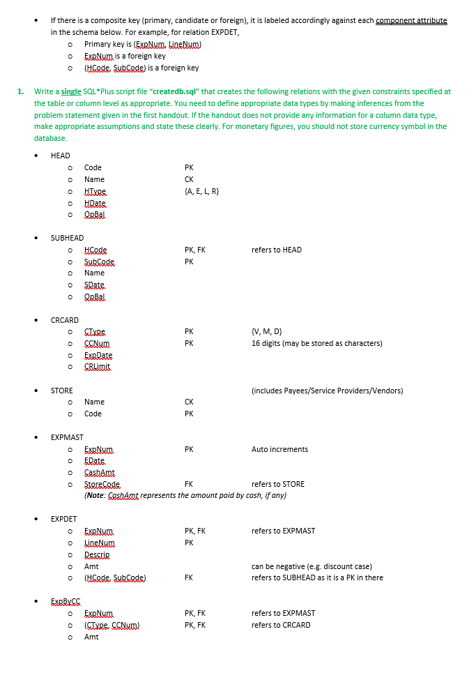 really-need-help-with-oracle-sql-will-give-major-chegg