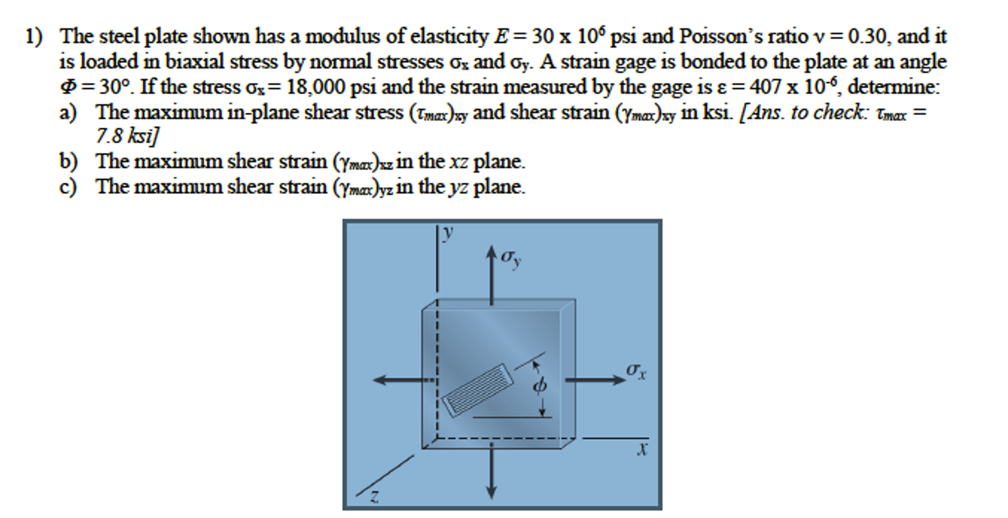 modulus of elasticity of steel