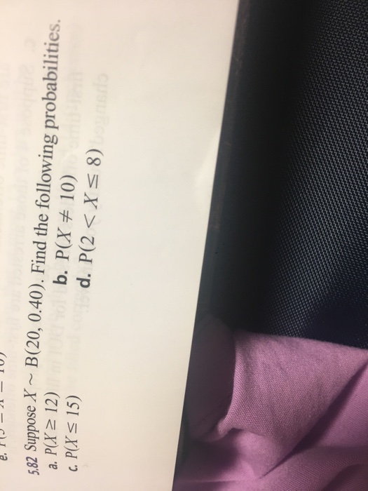 Solved Suppose X ~ B(20, 0.40). Find The Following | Chegg.com