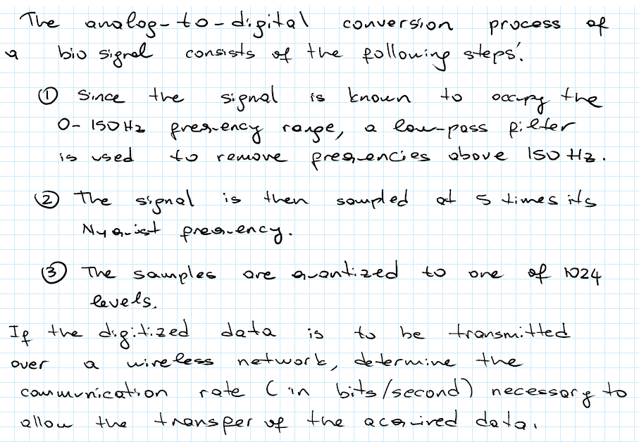 Solved The analogtodigital conversion process of a bio