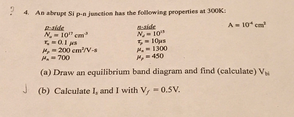 Solved An abrupt Si p-n junction has the following | Chegg.com