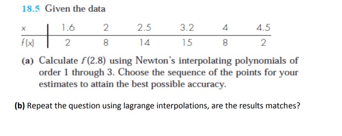 Solved 18.5 Given the data 2.5 14 3.2 15 1.6 2 4 4.5 2 fl 2 | Chegg.com