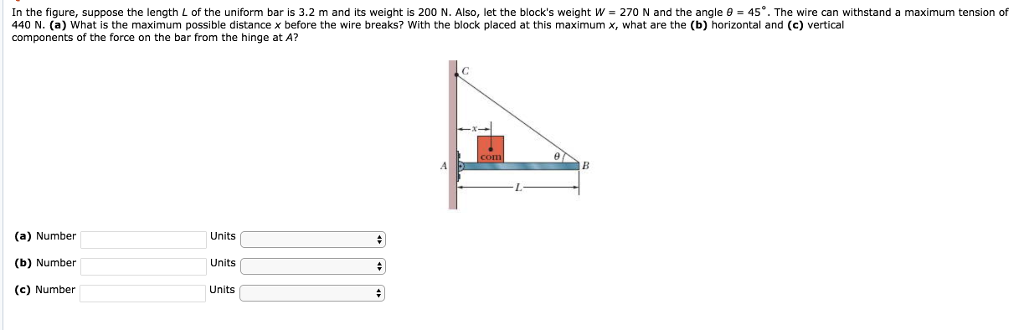 Solved In The Figure Suppose The Length L Of The Uniform Chegg