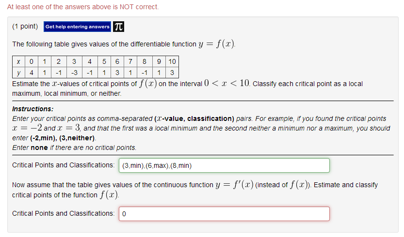 solved-the-following-table-gives-values-of-the-chegg